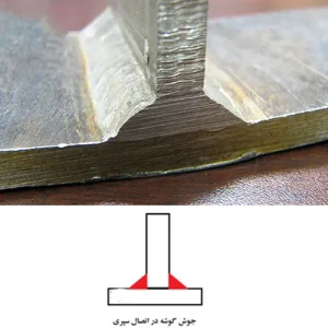 جوشکاری سپری