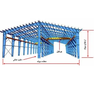 قیمت اسکلت فلزی سوله